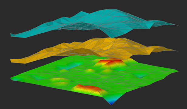 Oberflächenvergleich